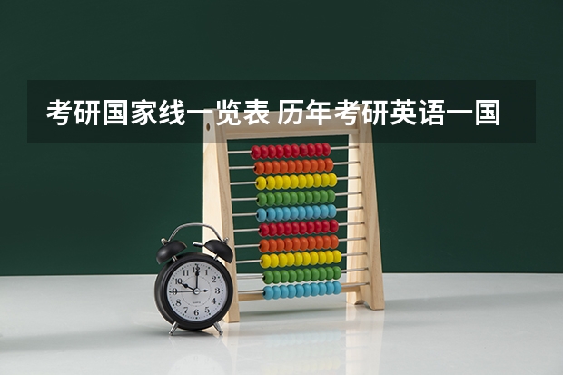 考研国家线一览表 历年考研英语一国家线