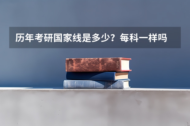历年考研国家线是多少？每科一样吗