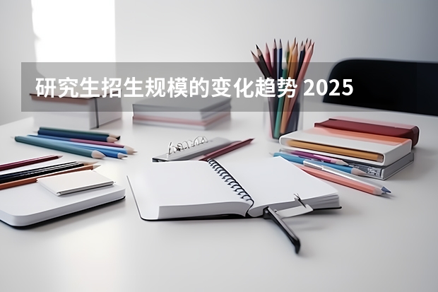 研究生招生规模的变化趋势 2025年研究生报考条件与要求