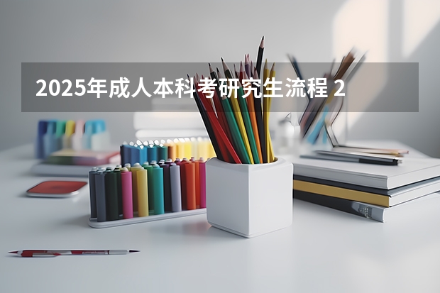 2025年成人本科考研究生流程 2025年研究生报考条件与要求