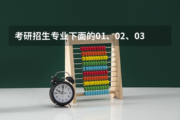 考研招生专业下面的01、02、03是什么意思？
