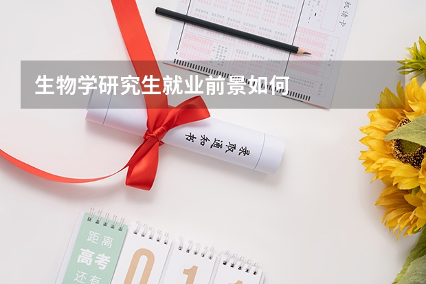 生物学研究生就业前景如何